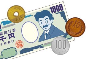 小資金